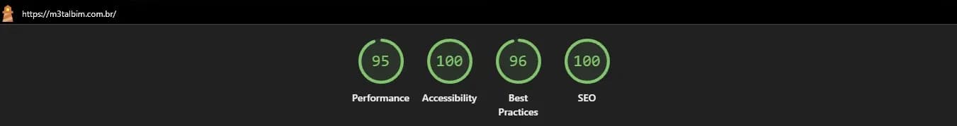 Relatório do Lighthouse no desktop, com 95 em desempenho, 100 em acessibilidade, 96 em boas práticas e 100 em SEO